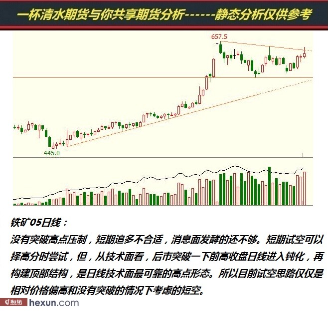 һ����ˮ��3��19���ڻ�����ͼ