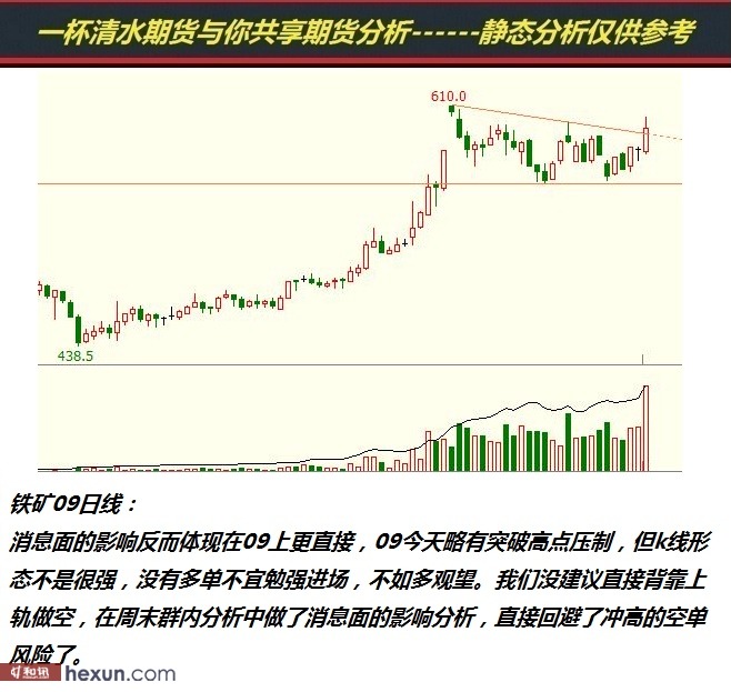 һ����ˮ��3��19���ڻ�����ͼ