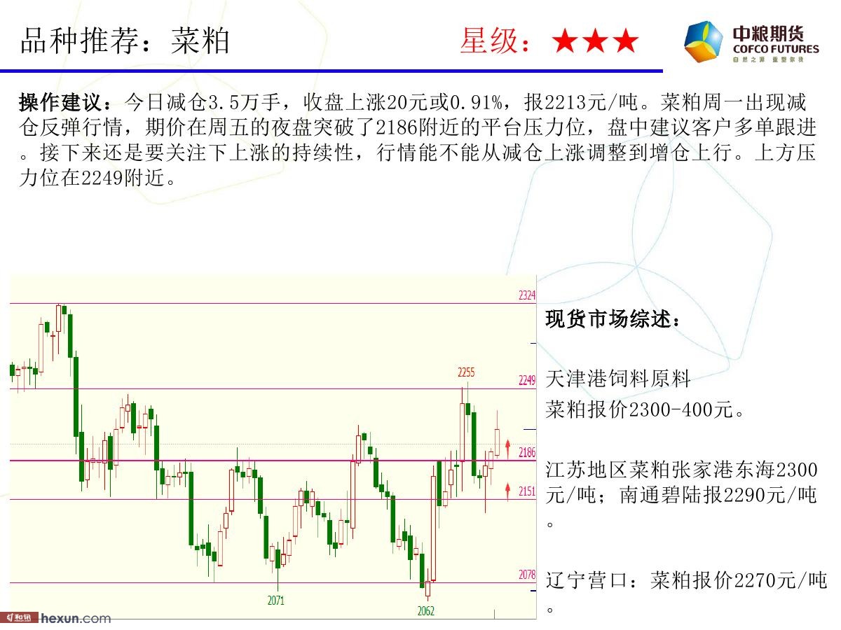 �����ݣ�3��19�ո���ͼ