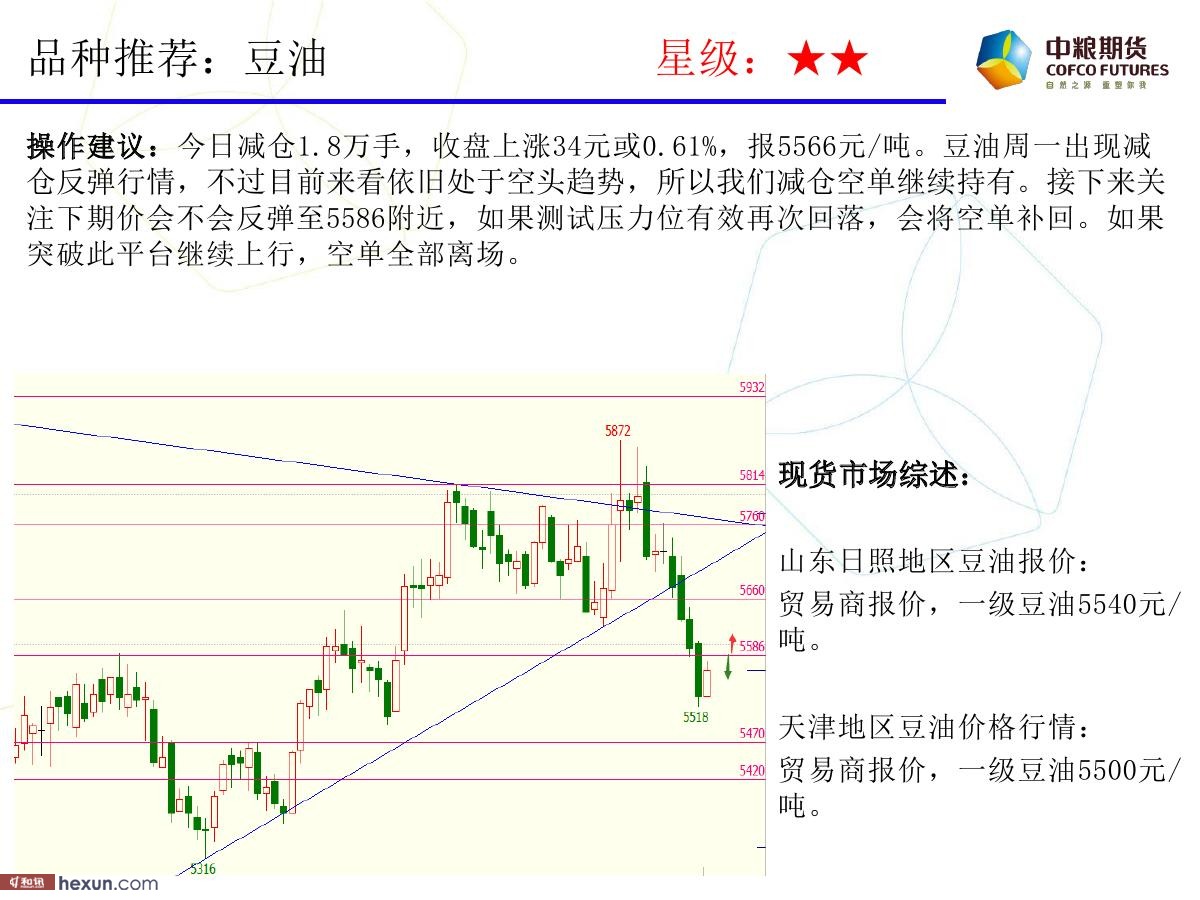 �����ݣ�3��19�ո���ͼ