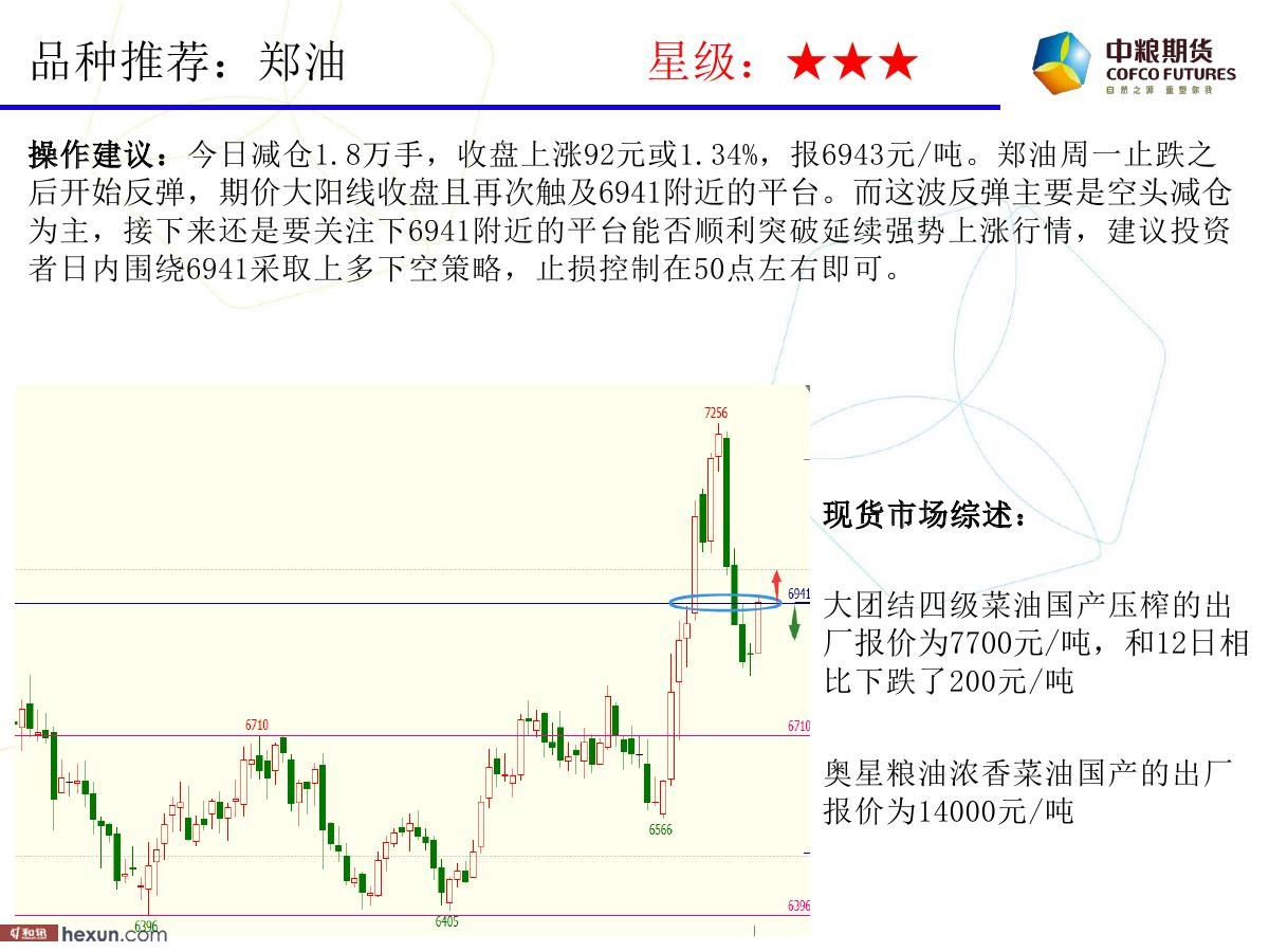 �����ݣ�3��19�ո���ͼ