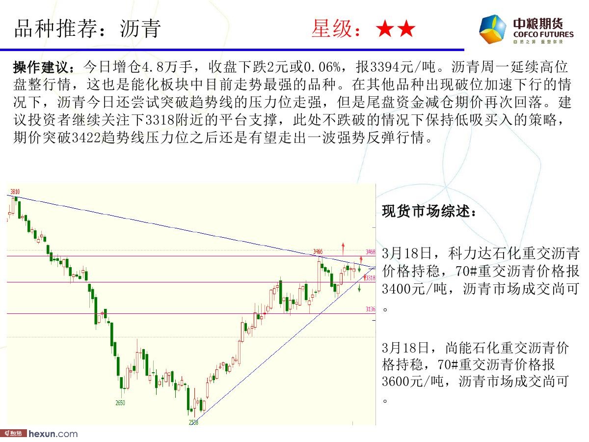 �����ݣ�3��19�ո���ͼ