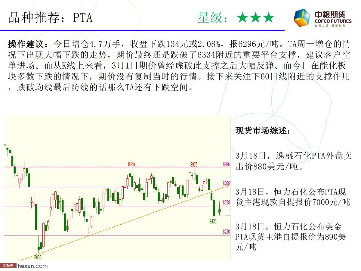 �����ݣ�3��19�ո���ͼ