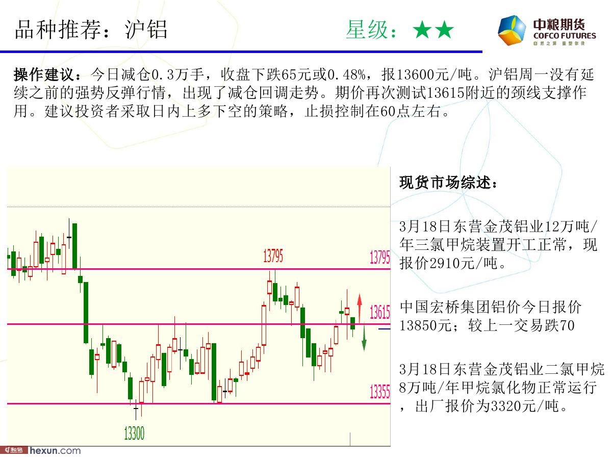 �����ݣ�3��19�ո���ͼ