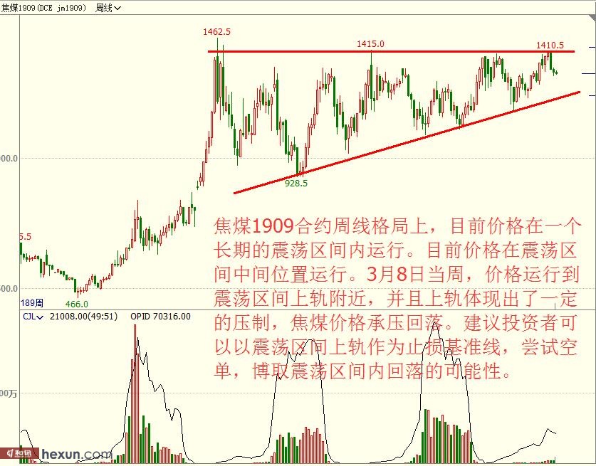 ���ţͯ��3��19�ղ��̲���