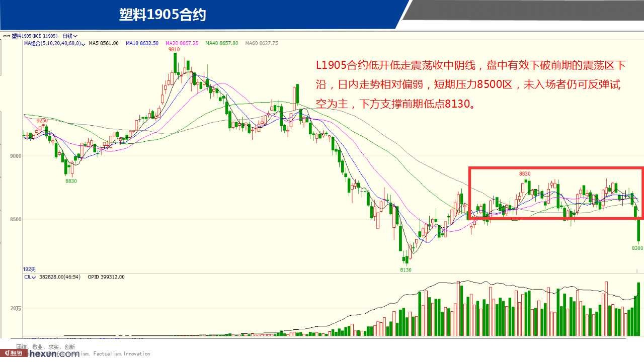 ��һ���ף�3��19���ڻ�����ͼ��