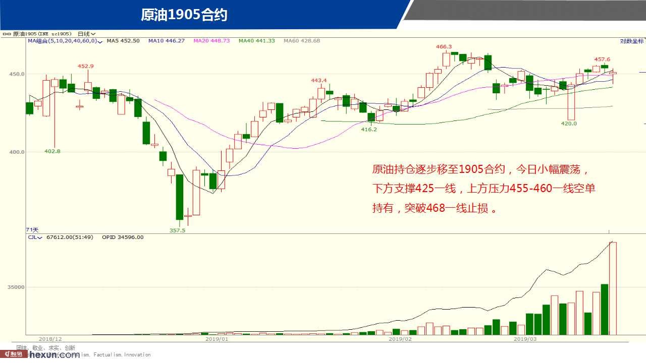 ��һ���ף�3��19���ڻ�����ͼ��