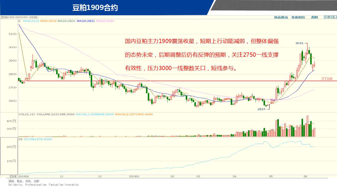 ��һ���ף�6��12����؛����M�D