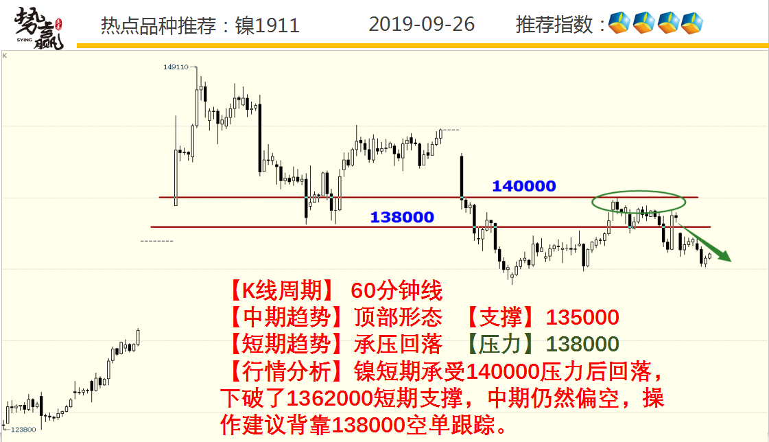 ���A���ף�9��26����؛����M�D