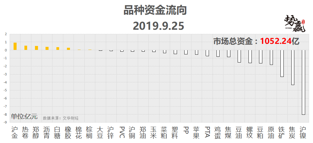 ���A���ף�9��26����؛����M�D