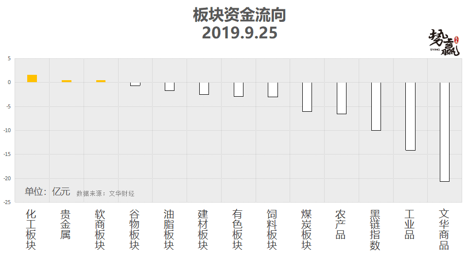 ���A���ף�9��26����؛����M�D