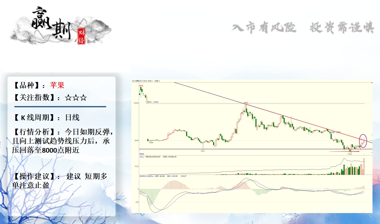 �A��ؔ(c��i)��(j��ng)��10��24����؛����M�D