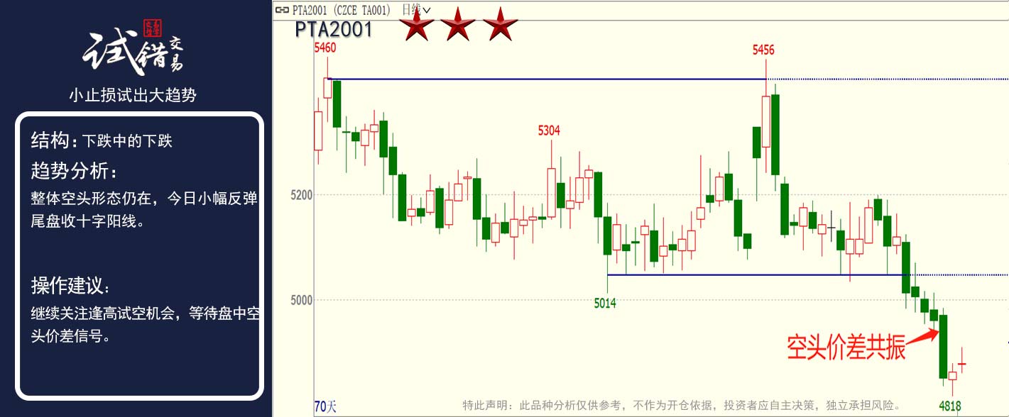 ԇ�e(cu��)���ף�10��24����؛����M�D