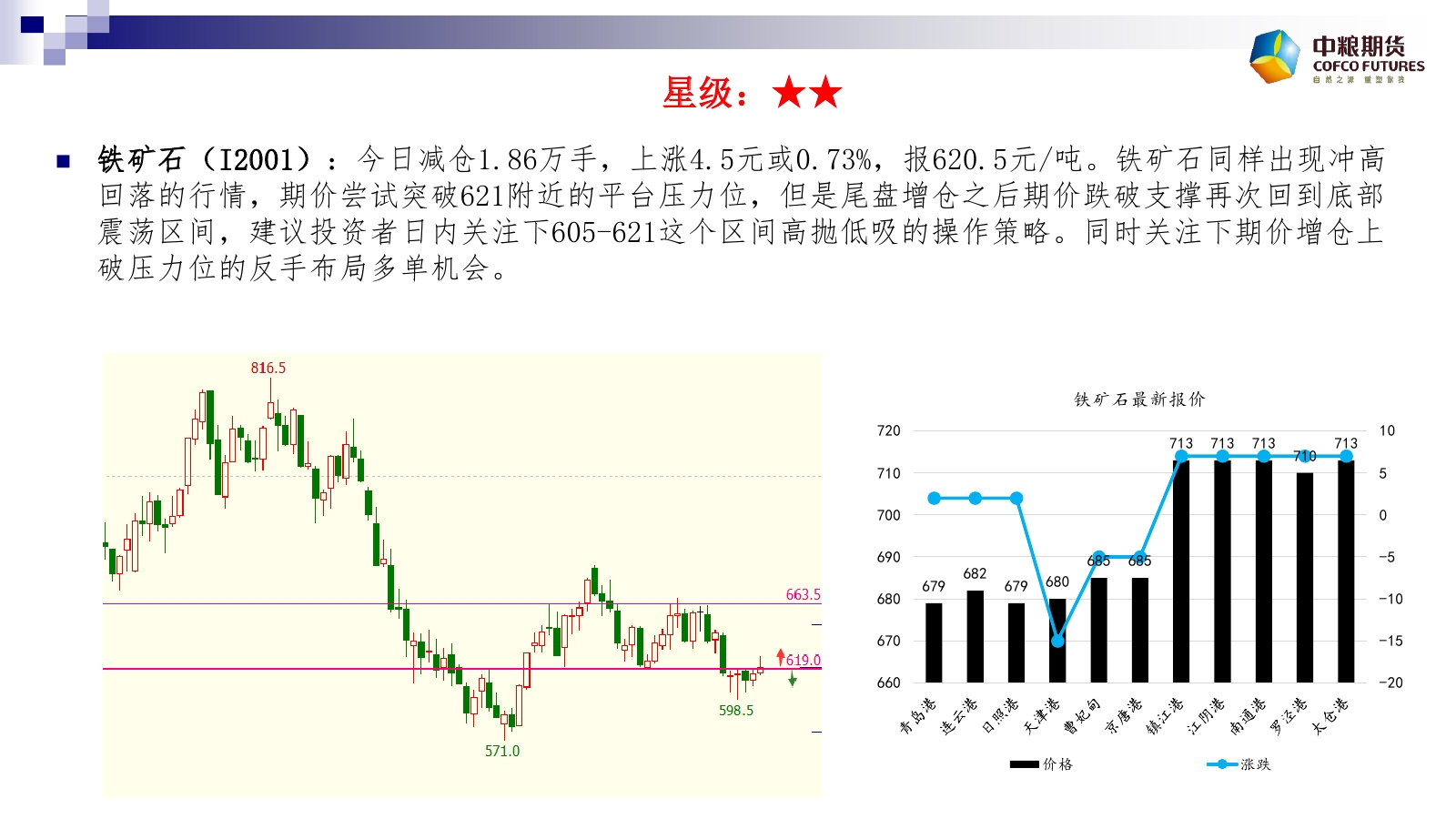 �Ɣ�(sh��)��(j��)��10��24����؛����M�D