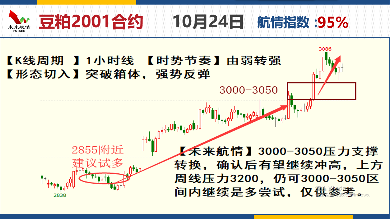δ�����飺10��24����؛����M�D