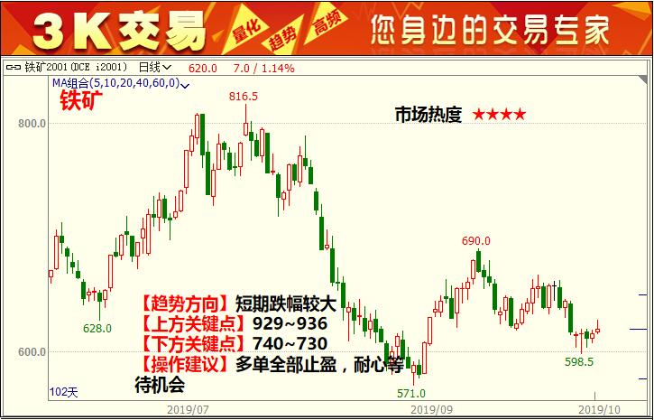 3K���ף�10��28�՟��c����