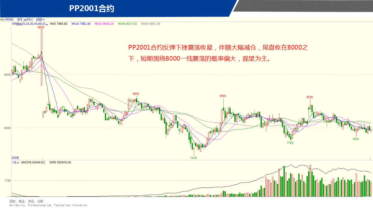 ��һ���ף�11��15����؛����D�M