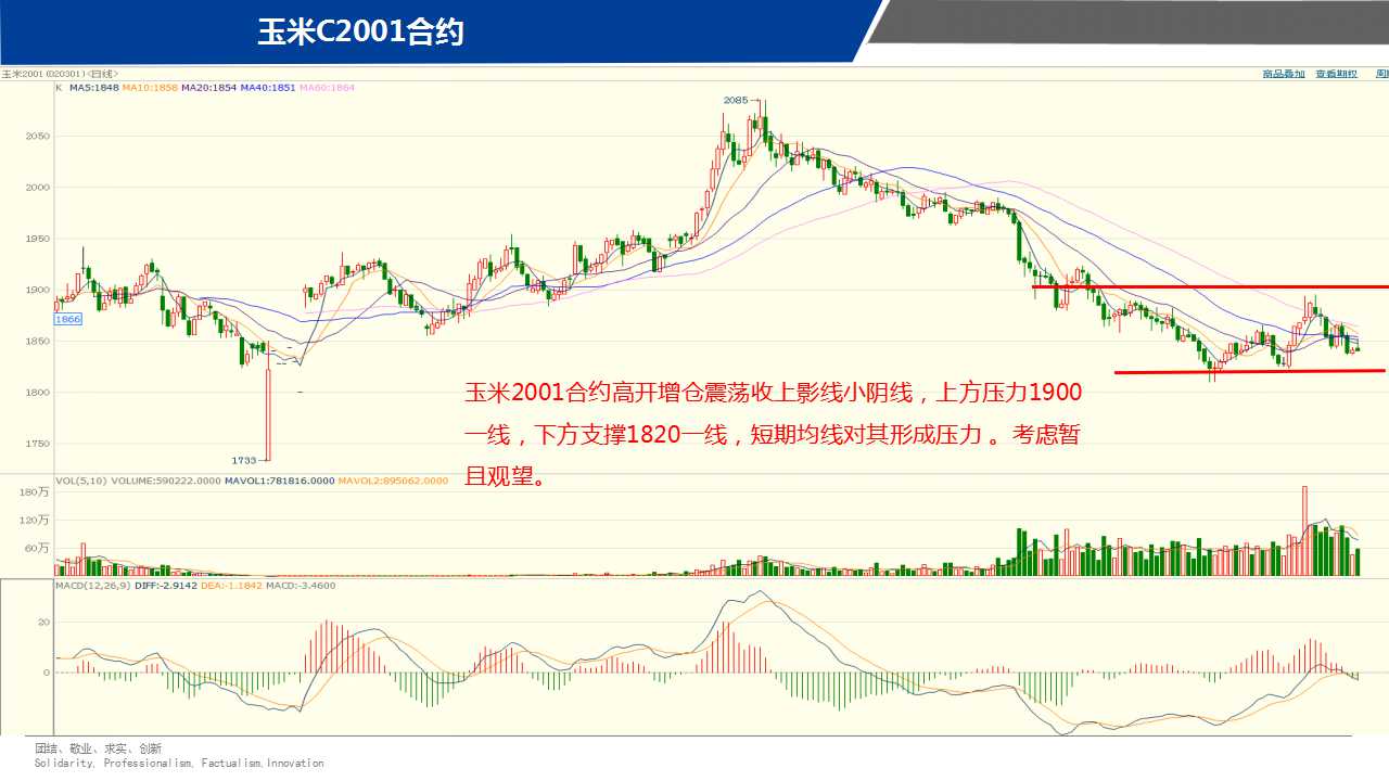 ��һ���ף�11��15����؛����D�M