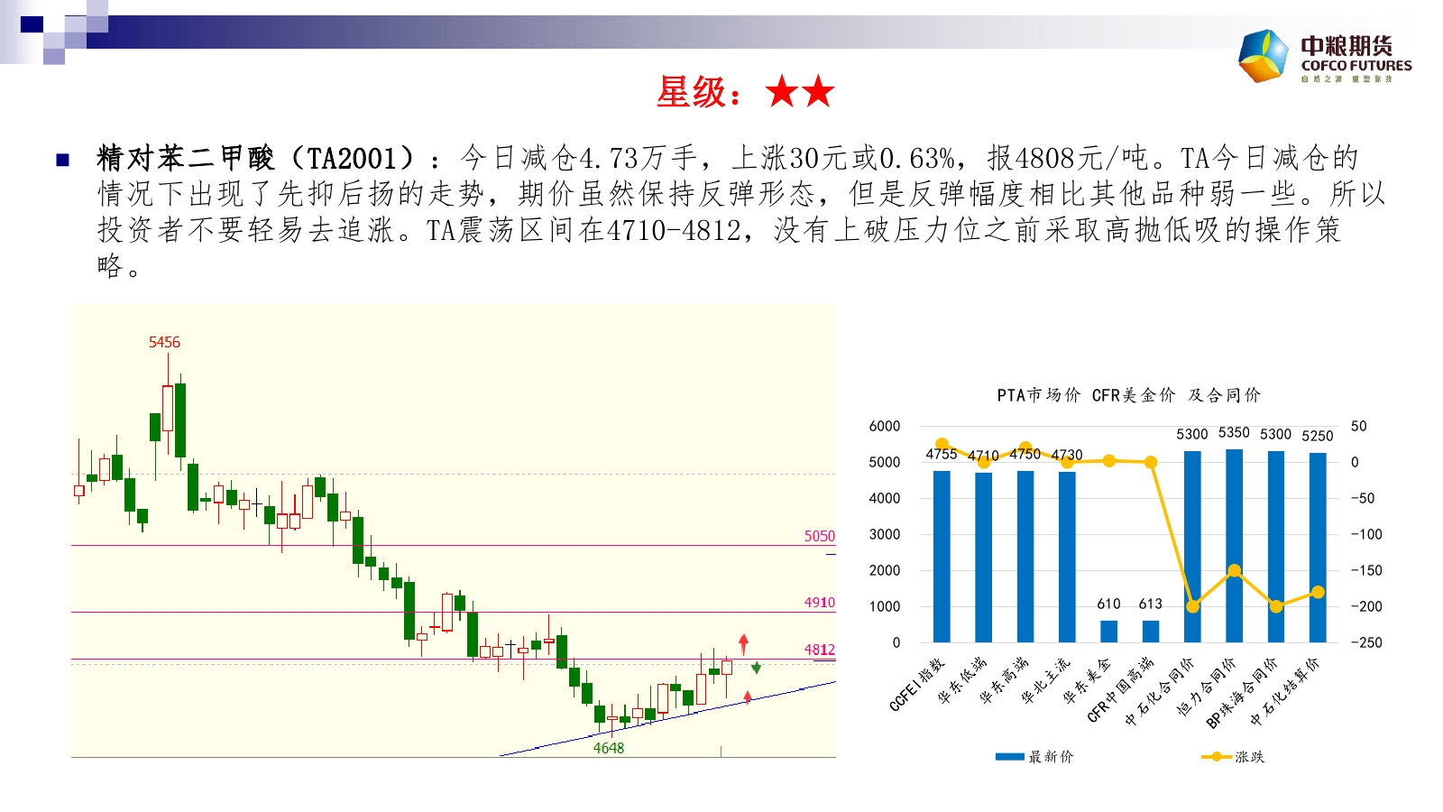 �Ɣ�����11��26����؛����M�D