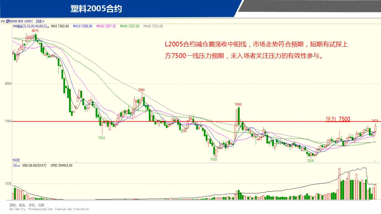 ��(ji��n)һ���ף�1��7����؛����D�M