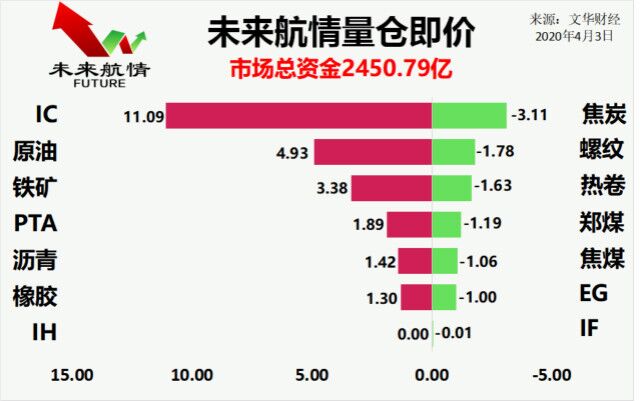 δ�����飺4��3����؛����M�D