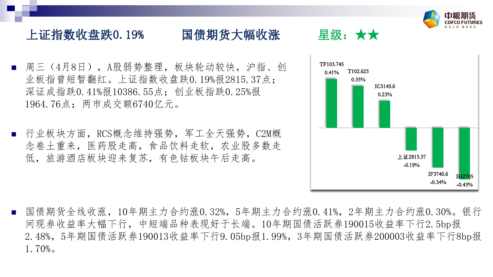 �Ɣ�����4��8����؛����M�D