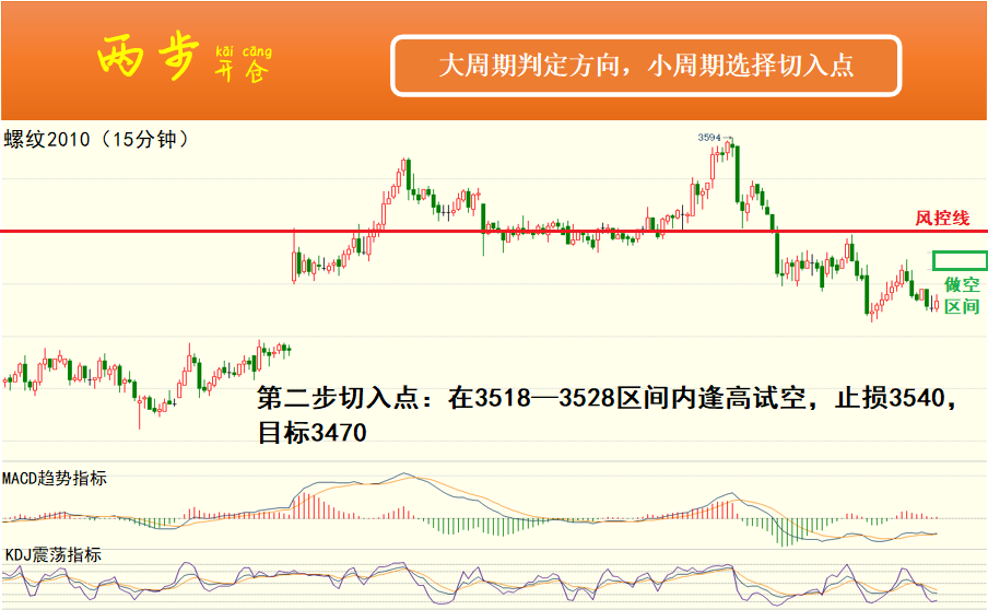 �ɲ�����5��26����؛����M�D