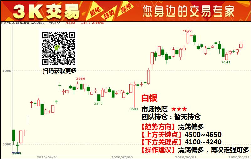 3K���ף�6��23����؛����M�D