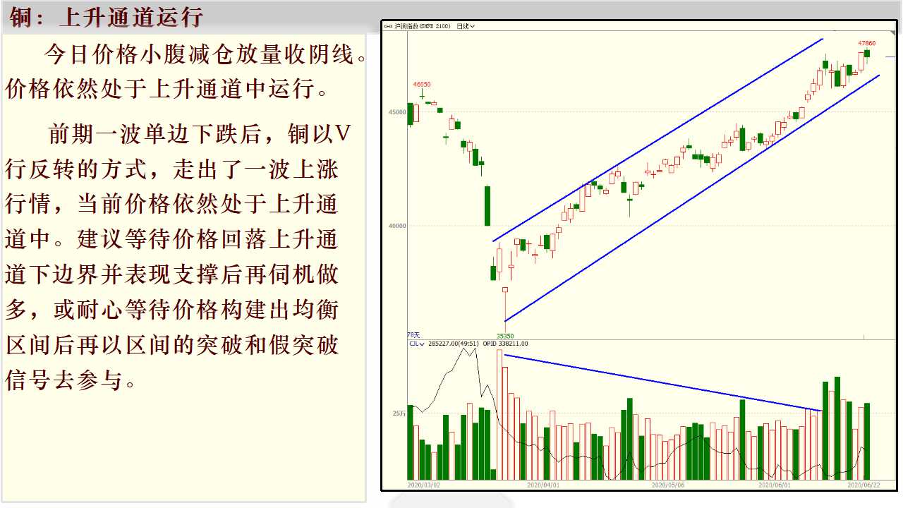 �l��ţͯ��6��23����؛����M�D