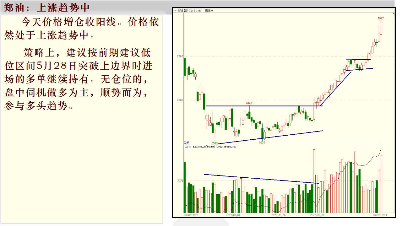 �l(xi��ng)��ţͯ��7��15����؛����M�D