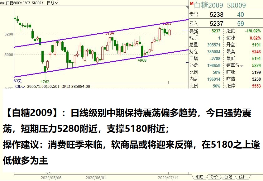 ��С����7��15����؛����M�D