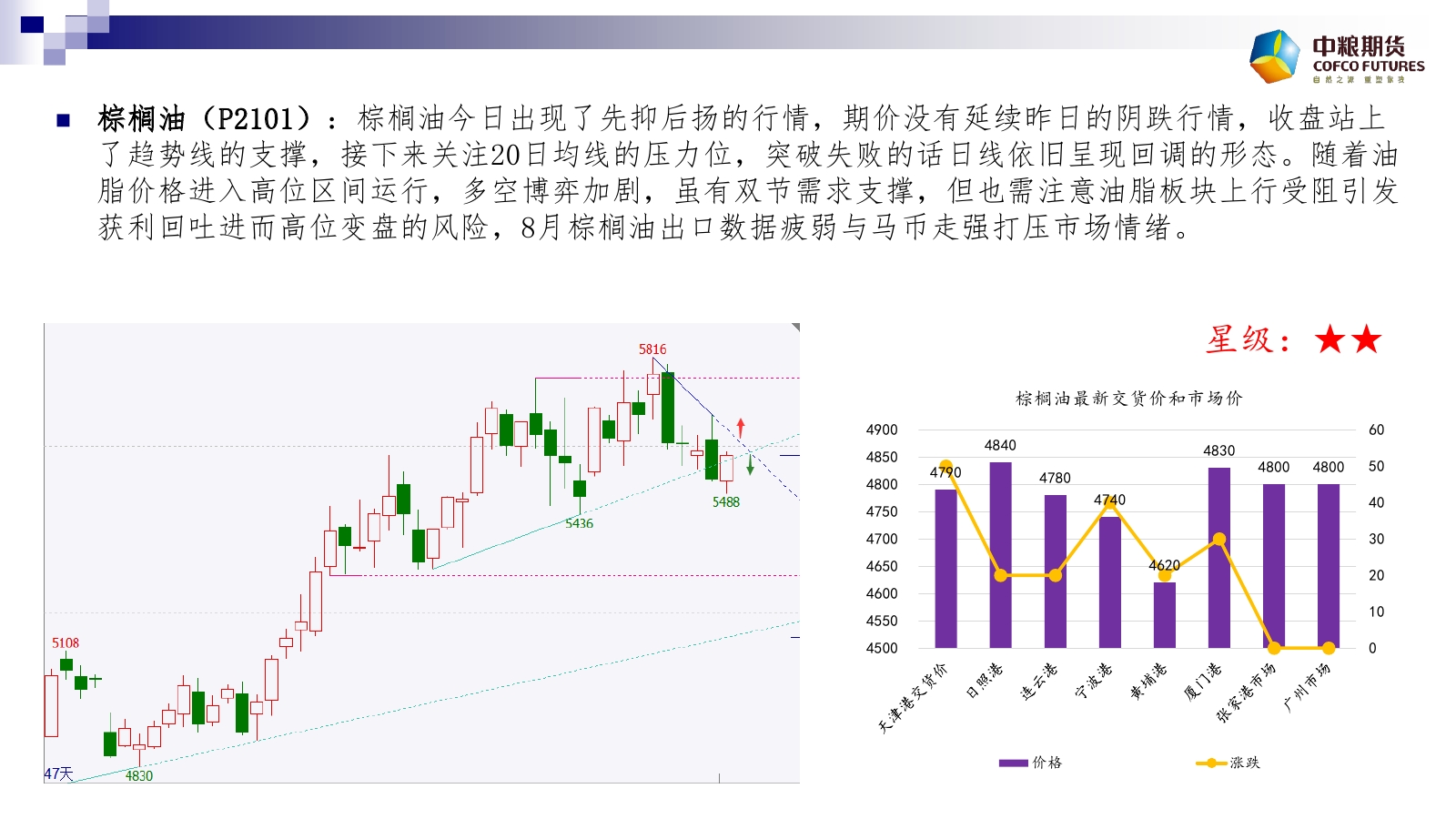 �Ɣ�����8��27����؛����M�D