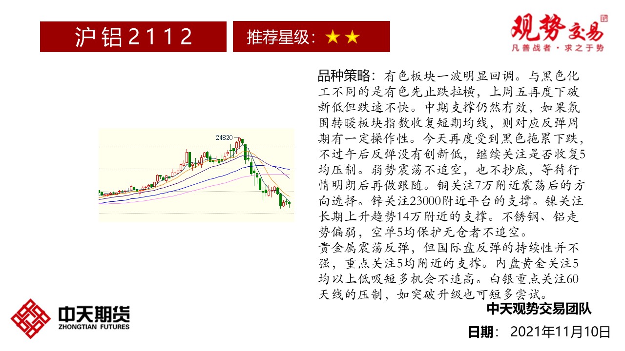 ����11��11����؛����M�D