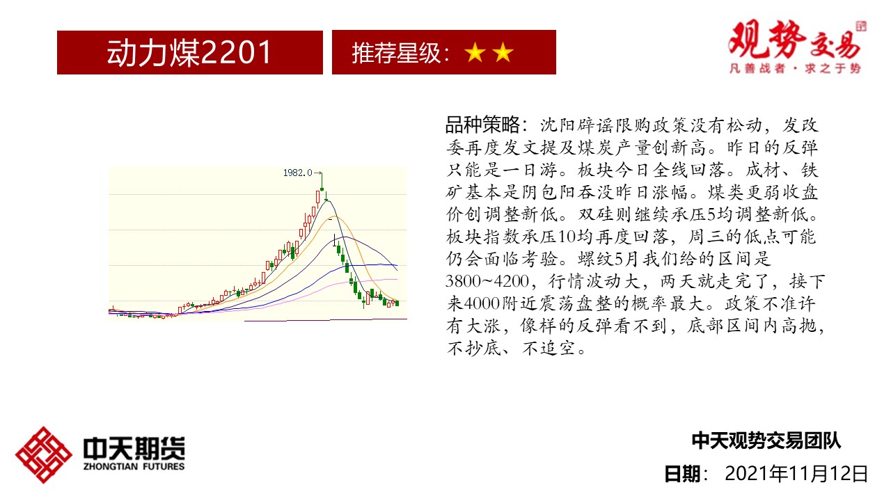 ����11��15����؛����M�D